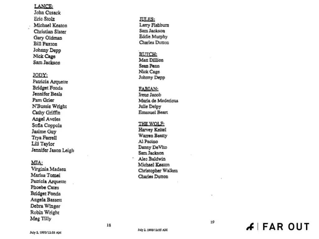 From Johnny Depp to Denzel Washington- Quentin Tarantino’s original ‘Pulp Fiction’ cast requests