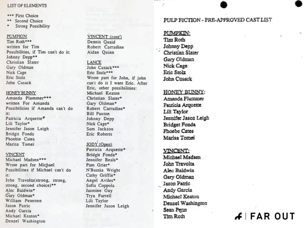From Johnny Depp to Denzel Washington- Quentin Tarantino’s original ‘Pulp Fiction’ cast requests