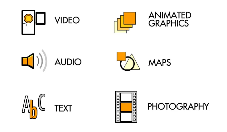 How to choose the best multimedia elements for your story' decoding='async' fetchpriority='high