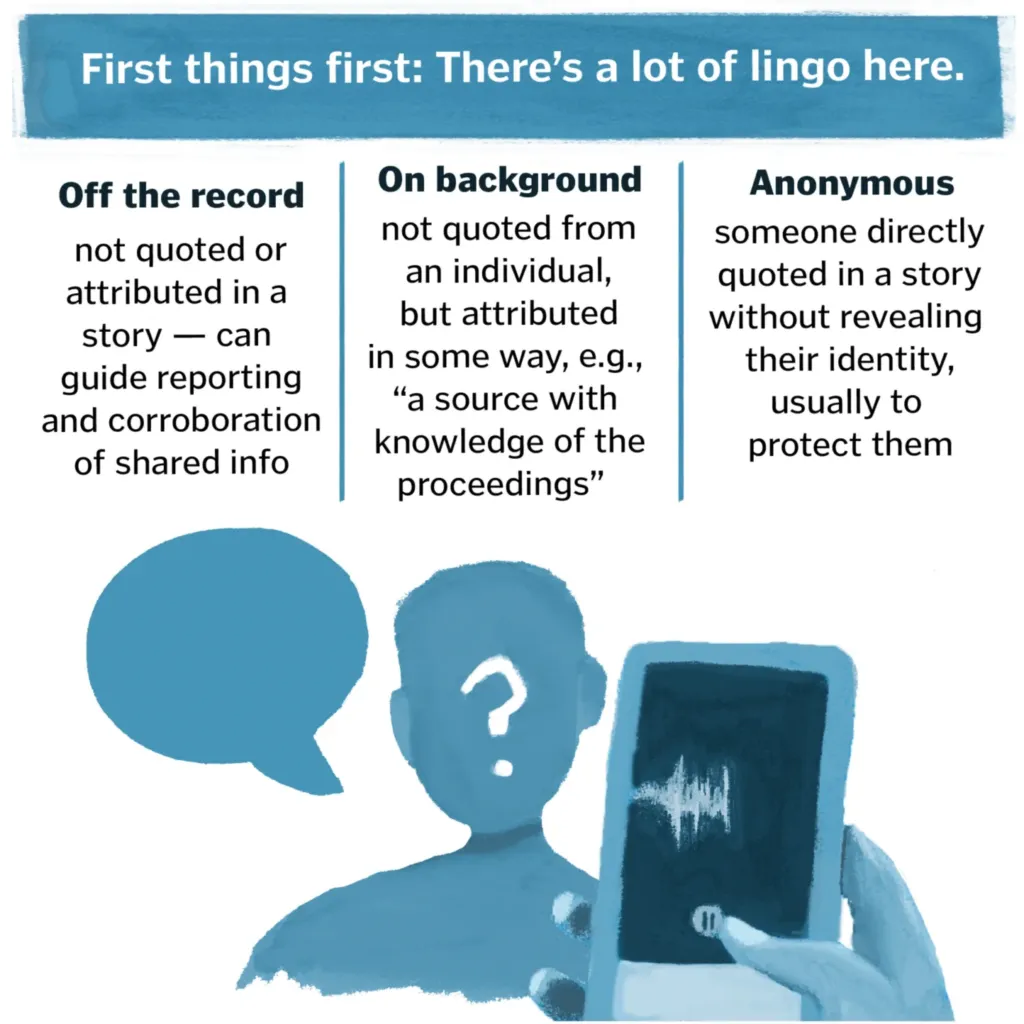An illustrated Poynter guide to using unnamed sources in your reporting