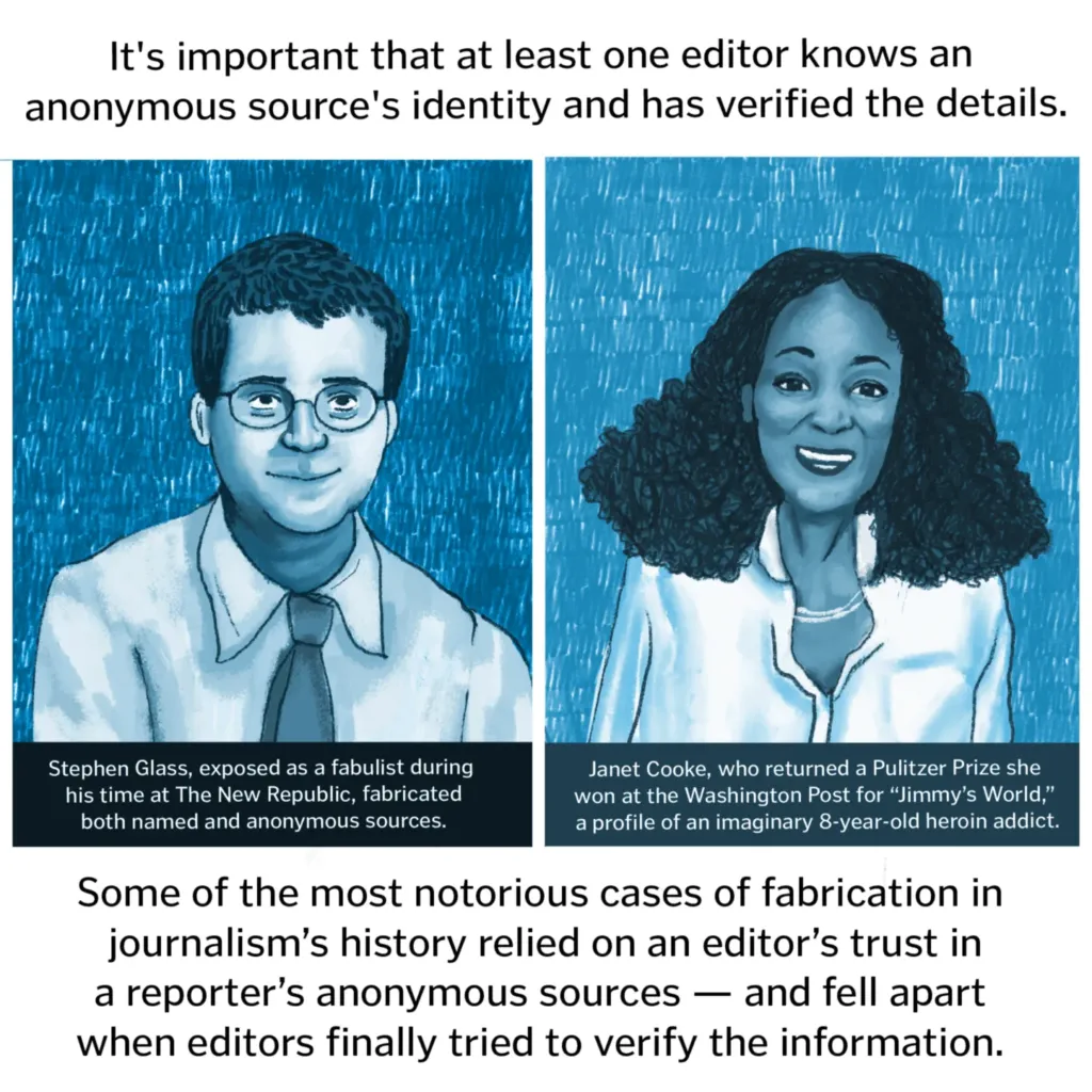 An illustrated Poynter guide to using unnamed sources in your reporting
