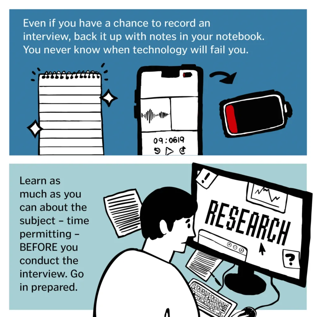 An illustrated guide to the basics of interviewing