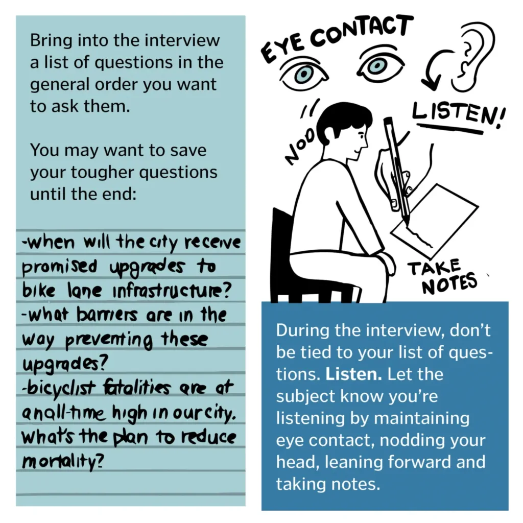 An illustrated guide to the basics of interviewing