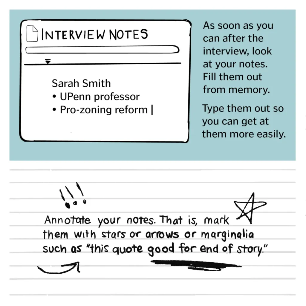 An illustrated guide to the basics of interviewing