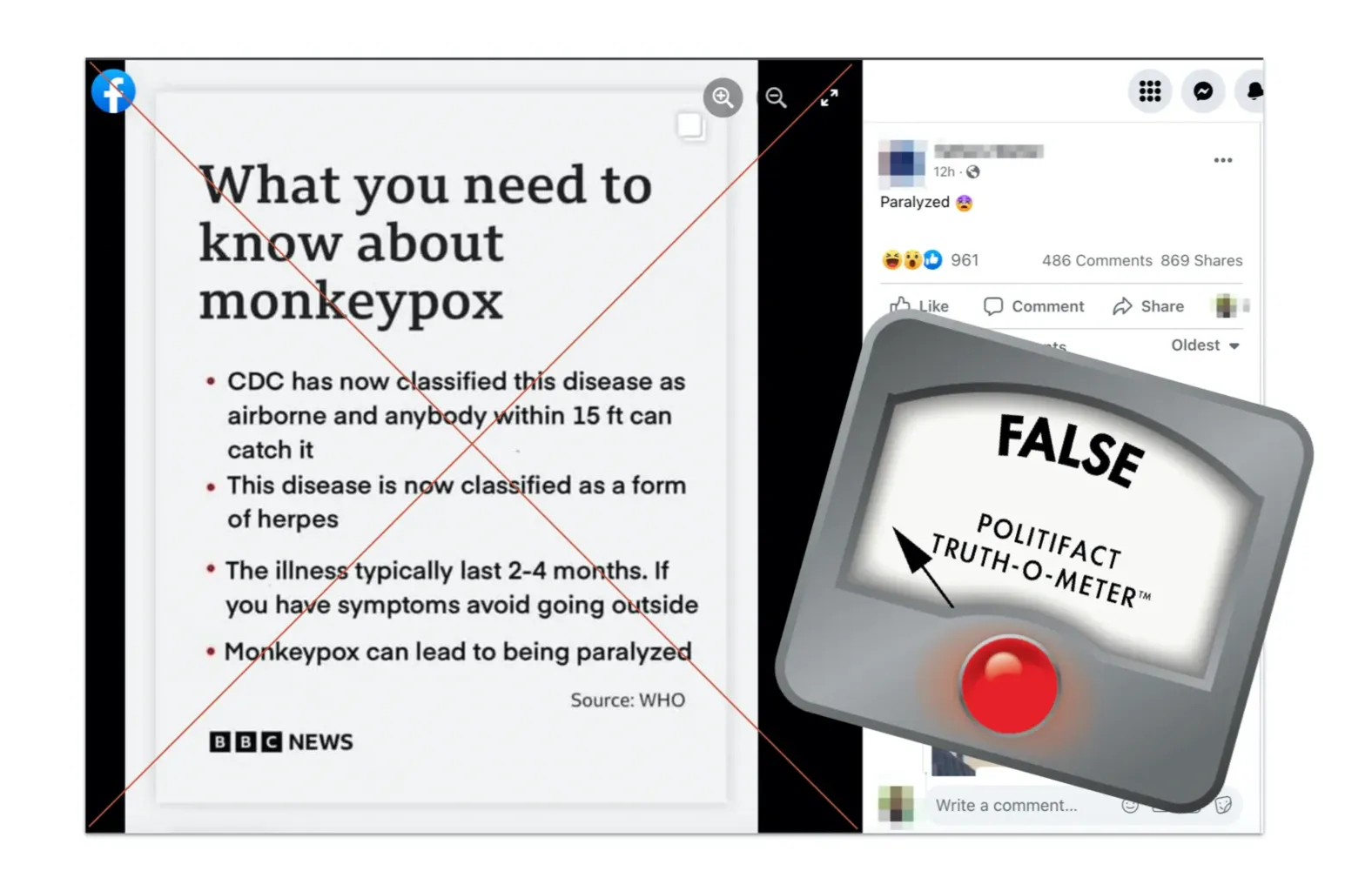Image makes false claims about monkeypox and wasn’t shared by BBC News or the WHO
